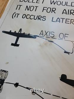 7 WWII Tail Gunner Training Posters Army Air Corps WW2 Plane Aerial Illustrated