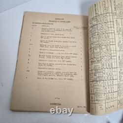 Army Air Force The Navigator's Practical Weather Handbook RESTRICTED WWII VTG