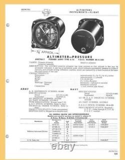 WWII Altimeter, Sensitive, Type C-12, 50,000 ft, US Army Air Force 671 BK-010