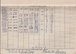 WWII Army Air Forces Primary Flying Student Flight Book Pine Bluff Arkansas 1944