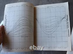 WWII Army Air Forces Radio Data Facility Charts & Navigation Aids Airways Flying