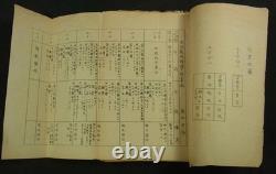 WWII Imperial Japanese Army Air Academy Tactical Training Field Exercise Plan