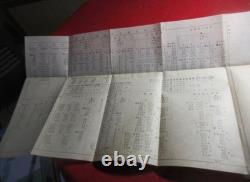 WWII Imperial Japanese Army Air Academy Tactical Training Manual 1943