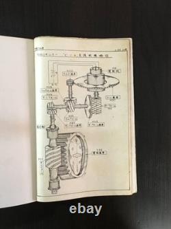 WWII Imperial Japanese Army Air Force Aircraft Propeller Technical Manual 1941