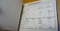WWII Imperial Japanese Army Air Gunner Manual 1941 / Observer Training Book WWII Imperial Japanese Army Air Gunner Manual 1941 / Observer Training Book