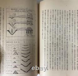 WWII Imperial Japanese Army Factory Air Raid Defense Germany Manual Book