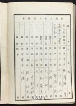 WWII Imperial Japanese Army Soldier Diary Pearl Harbor Air Raid 1941