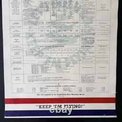 WWII U. S. Army Air Corps Keep'Em Flying Original 1941 Recruiting Poster