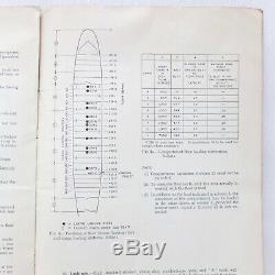 Ww2 1945 C-47 Dakota Air Transport Aircraft Manual Army Gliders Horsa Arnhem